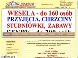 Sites similar to jermir.bydgoszcz.pl