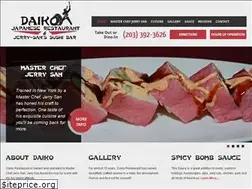 Sites similar to jerrysans.com