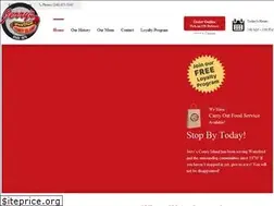 Sites similar to jerrysconeyisland.com