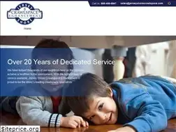Sites similar to jerseyshorecrawlspace.com