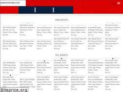 Sites similar to jerseysteams.com