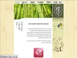 Sites similar to jerusalemclinic.co.il