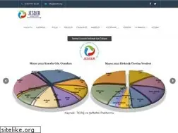 Sites similar to jesder.org
