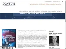 Sites similar to jesmar.com