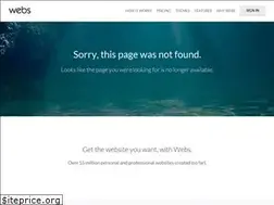 Sites similar to jess.heidrun.dk