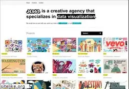 Sites similar to jess3.com