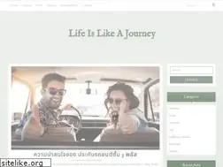 Sites similar to jessanderson.org