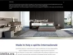 Sites similar to jesse.it