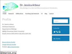 Sites similar to jessicaarbour.com