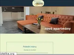 Sites similar to jessy.cz