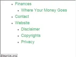 Sites similar to jesusmission.in