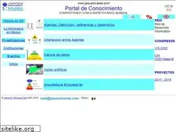 Sites similar to jesusolivares.com