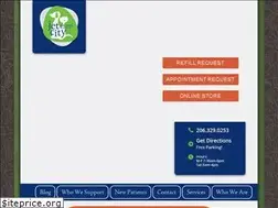 Sites similar to jetcityanimalclinic.com