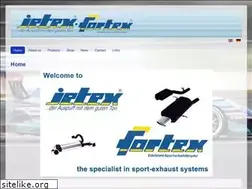 Sites similar to jetex.de