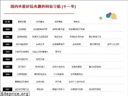 Sites similar to jetli.com.cn