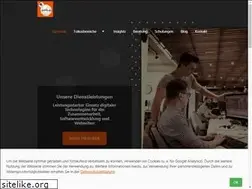 Sites similar to jetminds.de