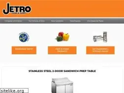 Sites similar to jetro.com