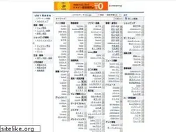 Sites similar to jetseek.net
