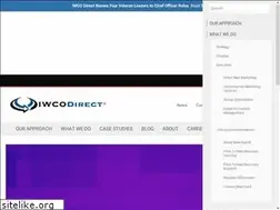 Sites similar to jetson.com
