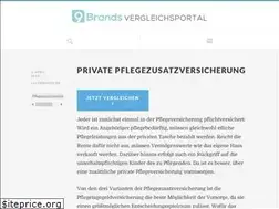 Sites similar to jetzt-vorsorgen.com