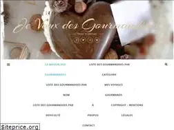 Sites similar to jeveuxdesgourmandises.com