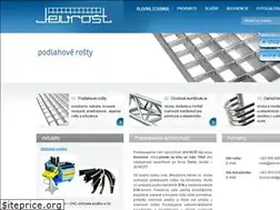 Sites similar to jevrost.eu