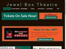 Sites similar to jewelboxpoulsbo.org
