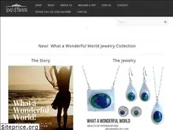 Sites similar to jewelofhavana.com