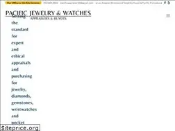 Sites similar to jewelryappraiserla.com