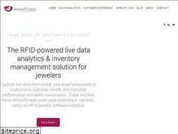 Sites similar to jeweltrace.com