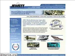 Sites similar to jewettmachine.com