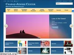 Sites similar to jewishanthem.com