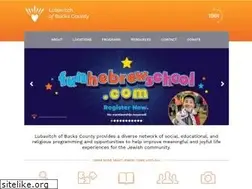 Sites similar to jewishcenter.info