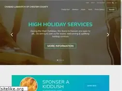 Sites similar to jewishchestercounty.com