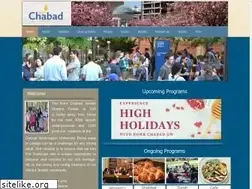 Sites similar to jewishcolonials.com