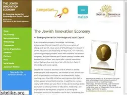 Sites similar to jewisheconomy.org