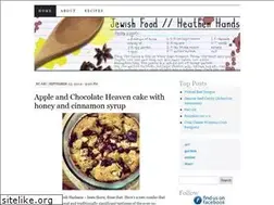 Sites similar to jewishfood.wordpress.com