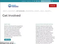 Sites similar to jewishfoodexperience.com