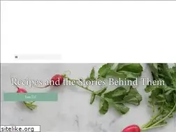 Sites similar to jewishfoodhero.com