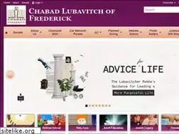 Sites similar to jewishfrederick.org