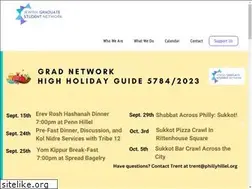 Sites similar to jewishgrads.org