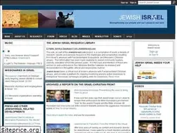 Sites similar to jewishisrael.ning.com