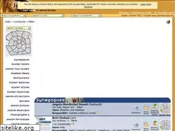 Sites similar to jewishmilan.com