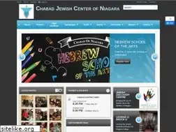 Sites similar to jewishniagara.com