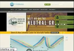 Sites similar to jewishnola.com