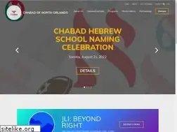 Sites similar to jewishnorthorlando.com