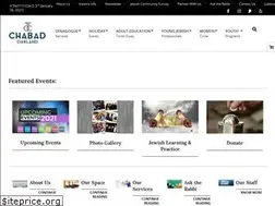 Sites similar to jewishoakland.org