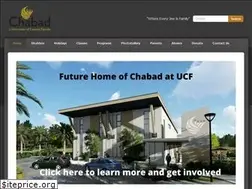 Sites similar to jewishucf.com