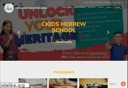 Sites similar to jewishwoodlands.com
