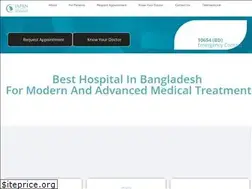 Sites similar to jewmch.com